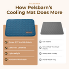 Dog Cooling Mat
